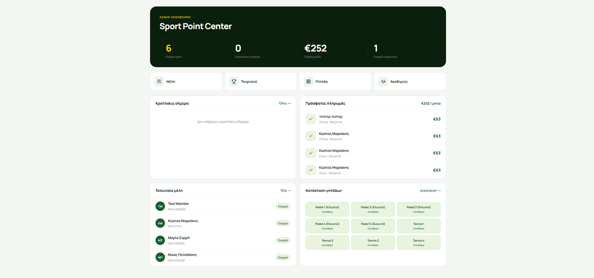 Sportvio admin dashboard showing members, revenue, and live court status at a glance