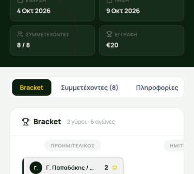 Δημόσια σελίδα τουρνουά του Sportvio με ταμπλό, σκορ και κουμπιά κοινοποίησης, ορατή χωρίς λογαριασμό