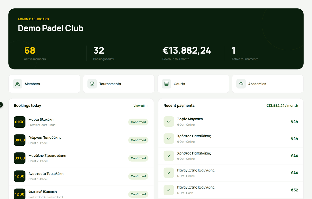 Sportvio admin dashboard showing members, revenue, and live court status at a glance