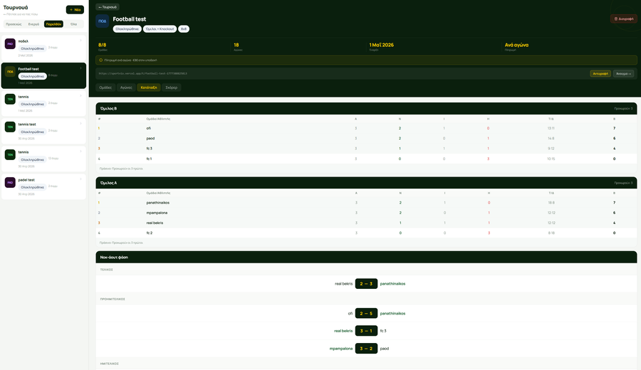 Sportvio tournament bracket and standings